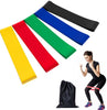 Tension ring Resistance Loop