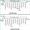 Remote Control Christmas Holiday Lights String