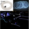 Car Interior Lighting El Cold Light Band Edge Wide Edge Car Atmosphere Lamp 1M2M3M 5M Luminous Line Set