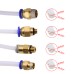 Creativity 3D PC4-M6 PC4-M5 PC4-01 PC6-01 Pneumatic Straight Connector Part Bore 4mm PTFE Tube Filament M6 Feed Fitting Coupler