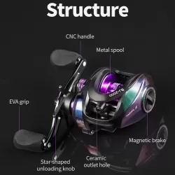 TAKUMI-S BJ2000 Metal Far Casting Anti-Fry Line Water Drop Reel With Unloading Alarm Fishing Reel Left Hand