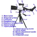 F350 x D70 Astronomical Telescopes  Expansion Length 500mm Stents Expansion Height 400mm
