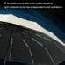 60 Bone Sunny Rain Dual-use Automatic Umbrella Wind-resistant Reinforced Sunshade UV Sun Umbrella Blue