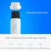 Original Xiaomi Replacement Water Filter Element for Xiaomi Mi Water Purifier Drinking Water Filter S-CA-3111
