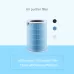 Original Xiaomi Replacement Air Filter Element PM Removal Edition for Xiaomi Air Purifier 2 / 2S / 3 / Pro S-CA-3110/HC5986W/HC5993/HC1580
