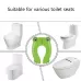 Frog-Shaped PP Material Environmental Protection Children Travel Portable Toilet Seat Green