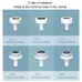 Original Xiaomi Smart Faucet Infrared Sensor Water Saving Device Energy-saving Kitchen