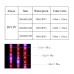 5m 300 LEDs SMD 5050 Full Spectrum LED Strip Light Fitolampy Grow Lights for Greenhouse Hydroponic Plant Waterproof