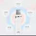 K-SKIN KD-8023Ultrasonic Blackhead Acne Removal Pore Cleaner Facial Skin Care Scrubber Exfoliating Pore Cleaner