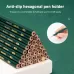 HB Deli 10pcs /Pack Hexagonal Pencil for Primary School Students