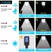616 Solar Street Light LED Human Body Induction Garden Light 60 SMD With Remote Control