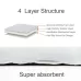OBL0014 Can Water Wash Dog Urine Pad