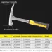 Geological Exploration Tool Multi-Function Hardware Hammer