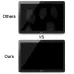 For HUAWEI MediaPad T3 10 9H Surface Hardness Full Screen Tempered Glass Screen Protector