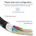 USB-C Type-C Interface In Ear Wired Mega Bass Earphone with Mic