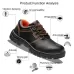 Microfiber Leather Anti-puncture Wear-resistant Work Shoes Smash-proof Oil-resistant Safety Shoes Low-top