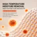 Graphene Electric Heating Blanket Multi-temperature Adjustable Heating Shawl Single Person Washable Heated Throw for Home or Office